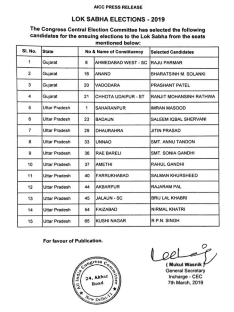 Congress First List